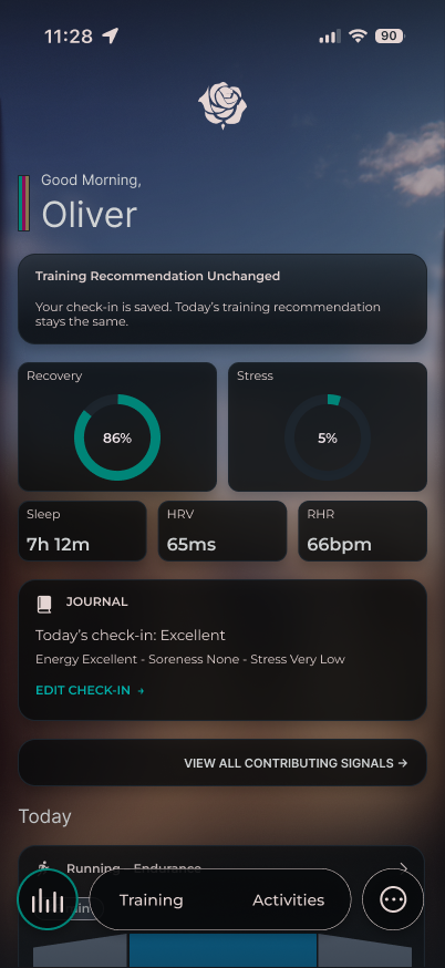 Capriroso daily guidance showing Oliver’s recovery, stress, sleep and journal check-in.